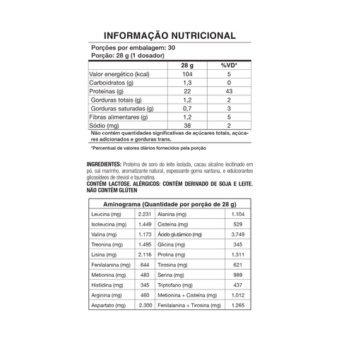 Whey Isolado Chocolate Belga - BioHelp