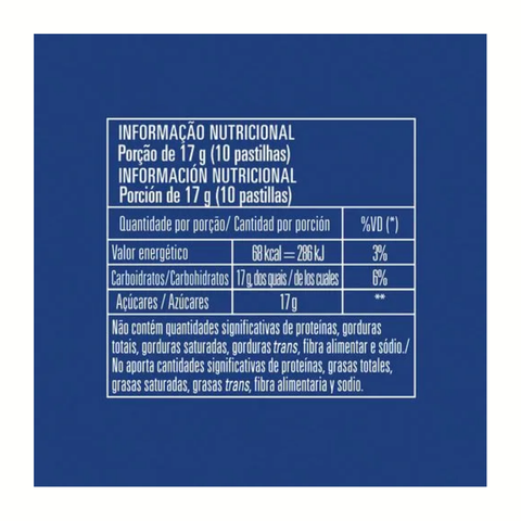 Caixa Pastilha Garoto 40x17g - Sabores