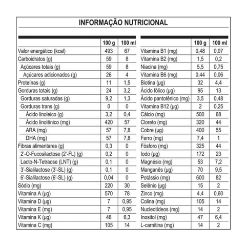 Fórmula Infantil Nan Supreme Pro 6 a 12 Meses 800g Nestlé
