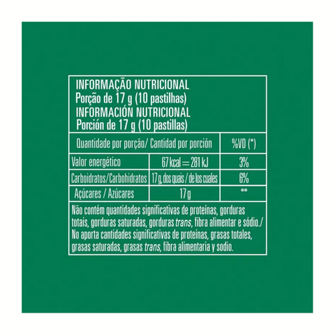 Caixa Pastilha Garoto 40x17g - Sabores