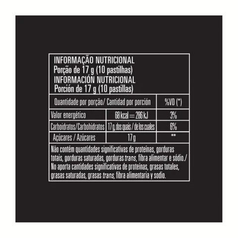 Caixa Pastilha Garoto 40x17g - Sabores