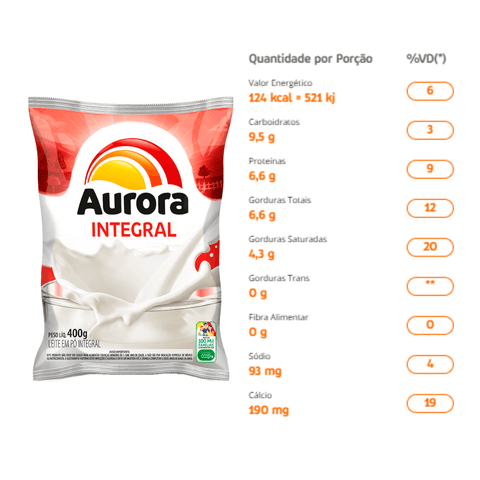 Leite em pó integral Aurora 400G