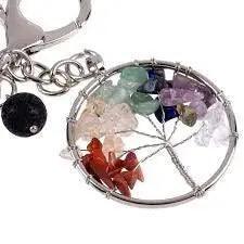 Chaveiro (POSITIVE INTENTIONS) - MEUBRASILONLINE