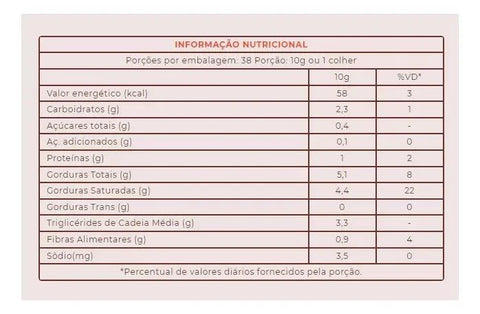 POWER FOCUS CACAU 380G